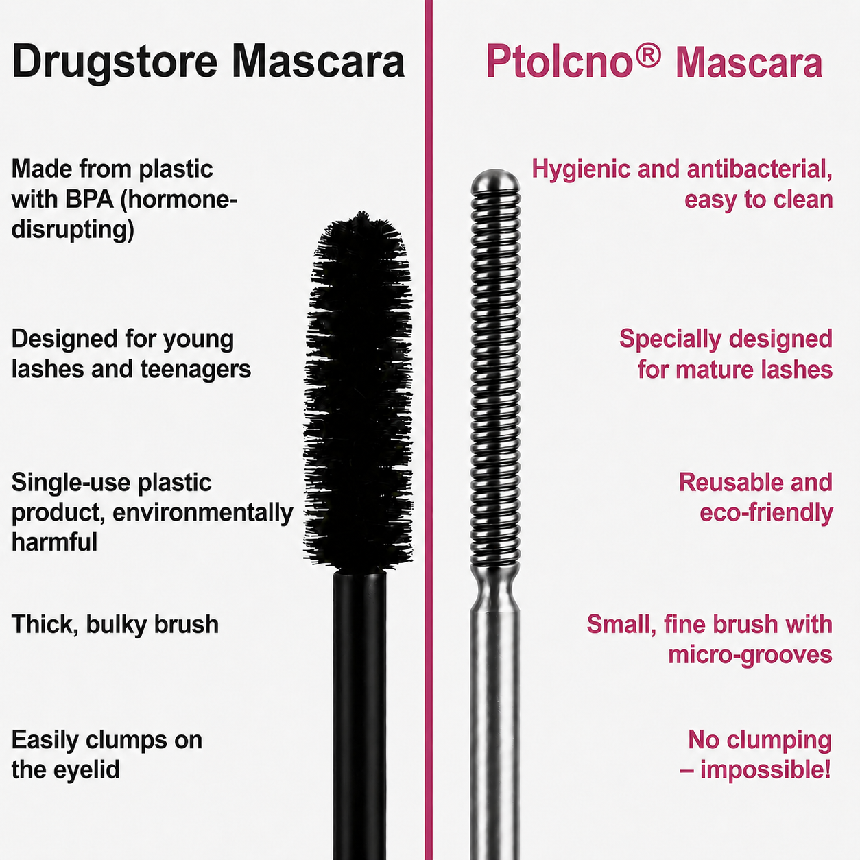 Ptolcno® Waterproof Fibre Mascara💧  – Volume & Length without Clumping for Dramatic Moments