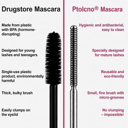 Ptolcno® Waterproof Fibre Mascara💧  – Volume & Length without Clumping for Dramatic Moments